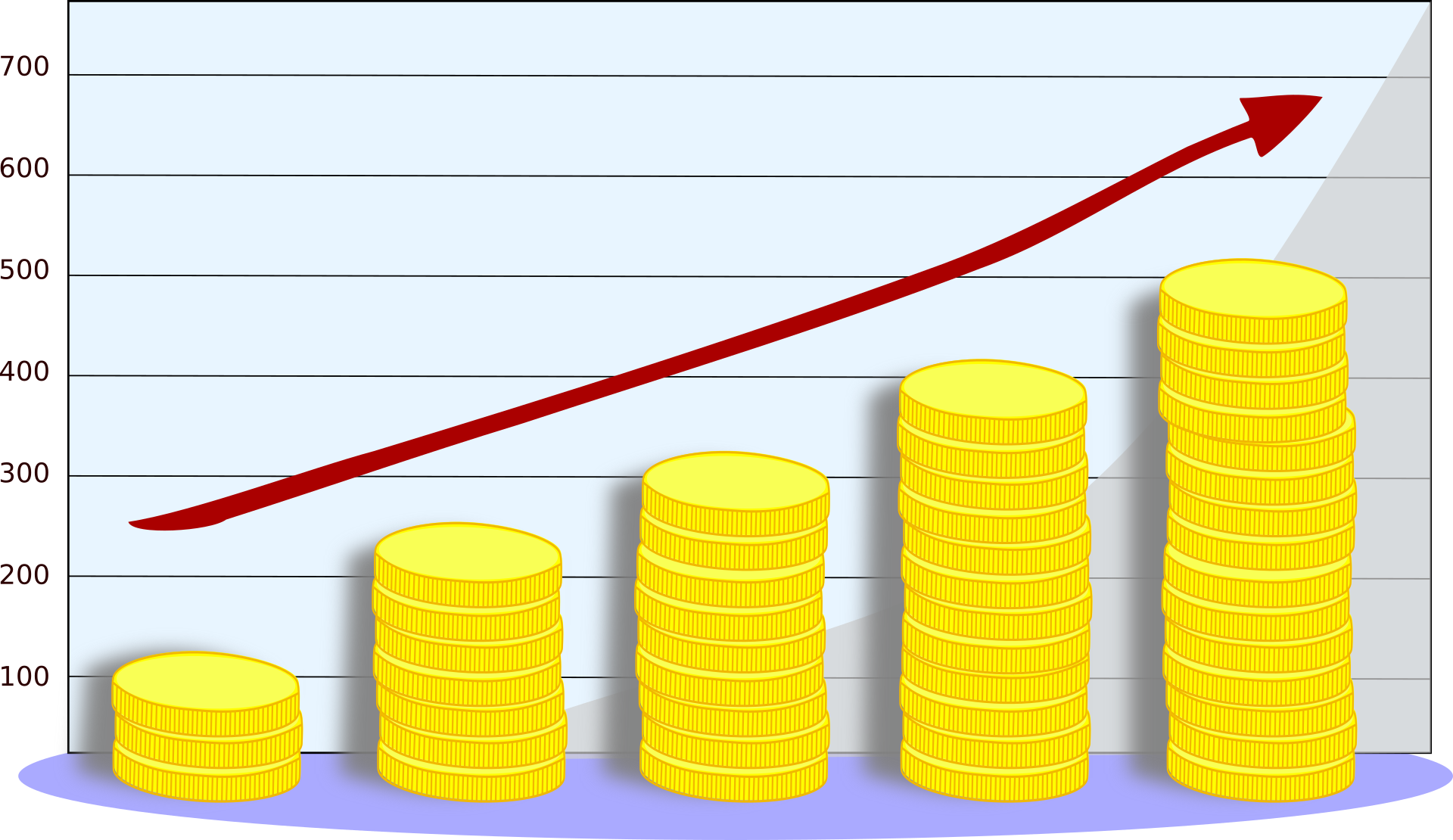 what-is-multi-cap-mutual-funds-its-types-top-multi-cap-mutual-fund